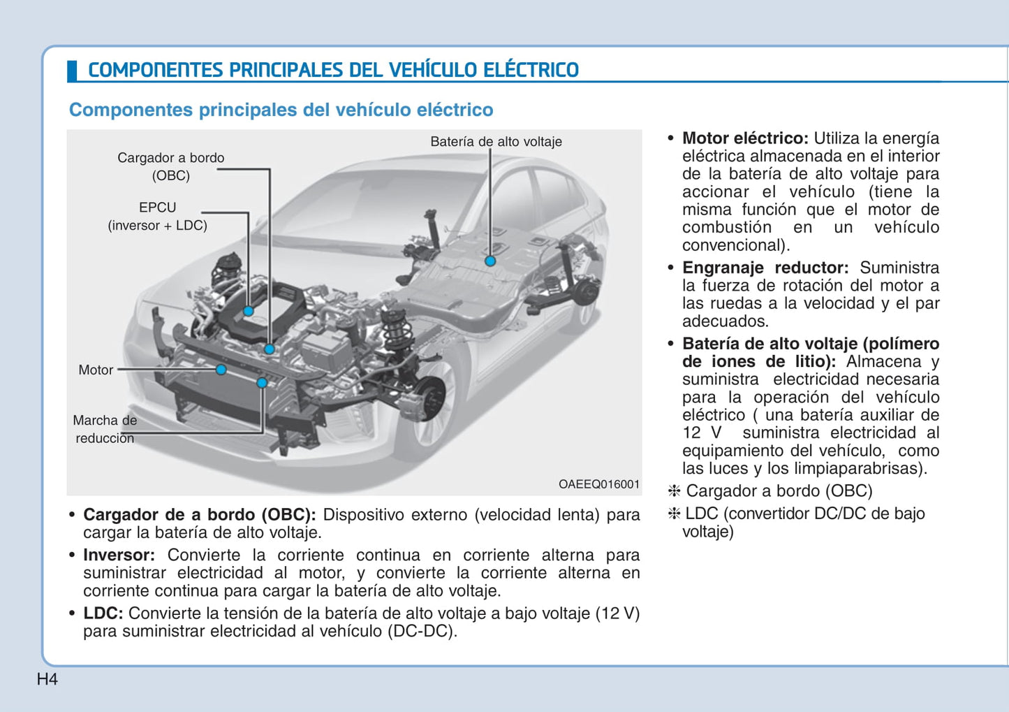 2018-2019 Hyundai Ioniq Bedienungsanleitung | Spanisch