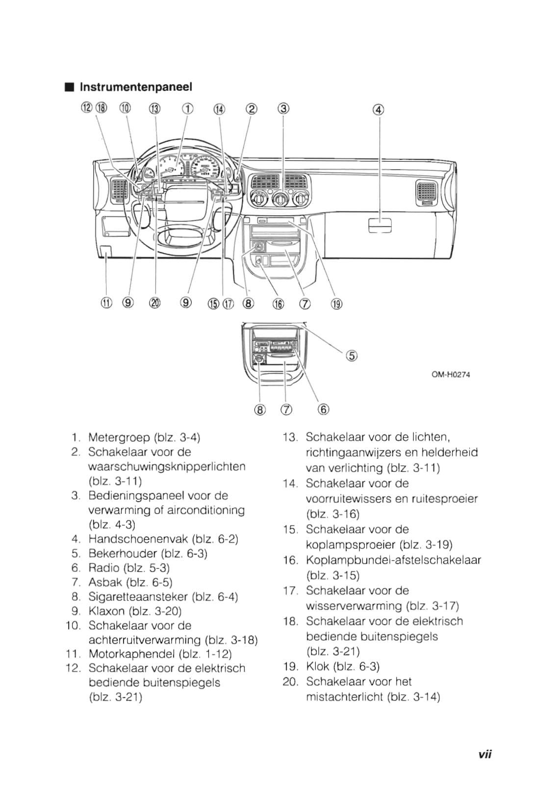 1993-1998 Subaru Impreza Bedienungsanleitung | Niederländisch