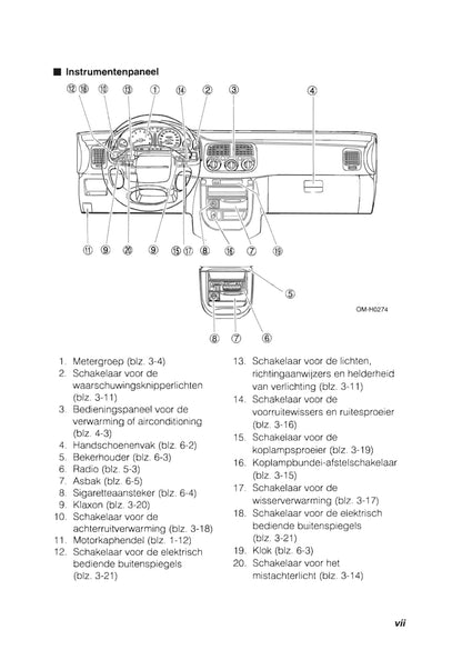 1993-1998 Subaru Impreza Bedienungsanleitung | Niederländisch