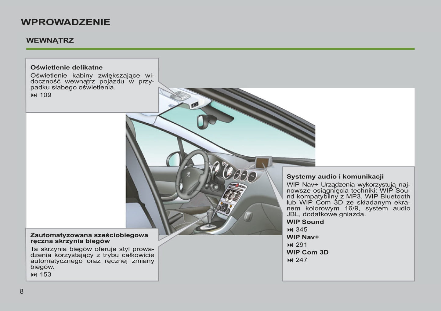 2012-2013 Peugeot 308 Manuel du propriétaire | Polonais