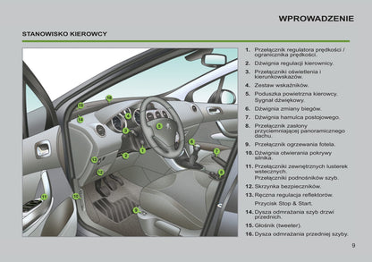 2012-2013 Peugeot 308 Manuel du propriétaire | Polonais