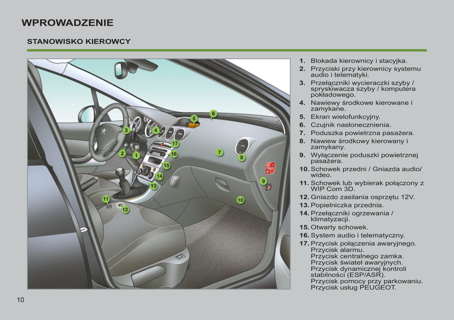 2012-2013 Peugeot 308 Manuel du propriétaire | Polonais