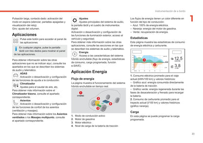 2022-2024 Citroën C5 X Gebruikershandleiding | Spaans