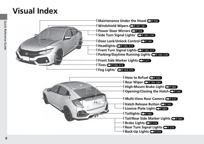 2017 Honda Civic Manuel du propriétaire | Anglais