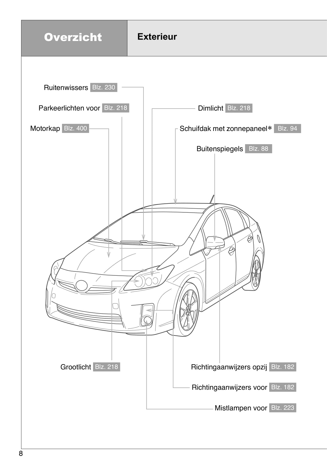 2009-2011 Toyota Prius Manuel du propriétaire | Néerlandais