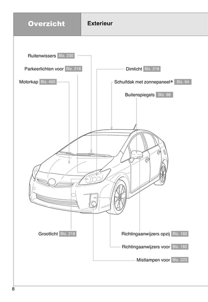 2009-2011 Toyota Prius Manuel du propriétaire | Néerlandais