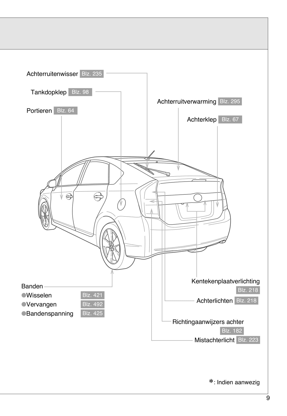 2009-2011 Toyota Prius Manuel du propriétaire | Néerlandais