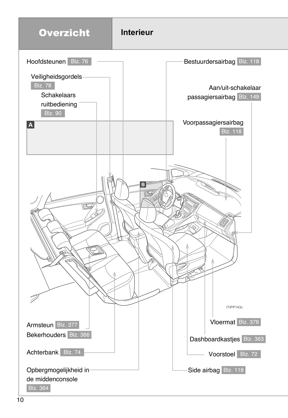 2009-2011 Toyota Prius Manuel du propriétaire | Néerlandais