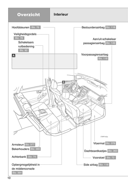 2009-2011 Toyota Prius Manuel du propriétaire | Néerlandais