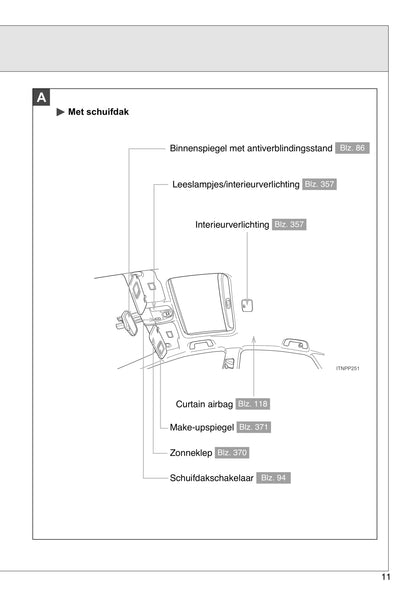 2009-2011 Toyota Prius Manuel du propriétaire | Néerlandais