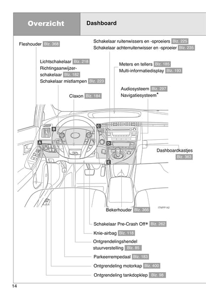 2009-2011 Toyota Prius Manuel du propriétaire | Néerlandais