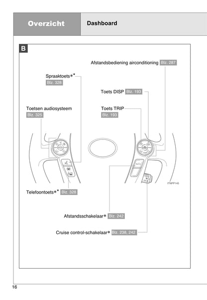 2009-2011 Toyota Prius Manuel du propriétaire | Néerlandais