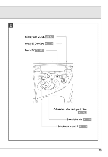 2009-2011 Toyota Prius Manuel du propriétaire | Néerlandais