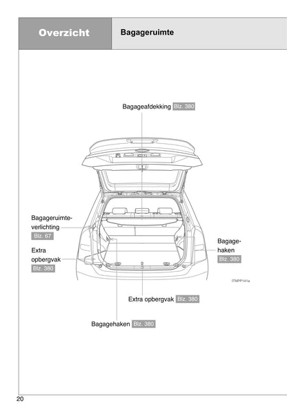 2009-2011 Toyota Prius Manuel du propriétaire | Néerlandais