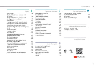 2018-2019 Citroën C4 Cactus Owner's Manual | Dutch