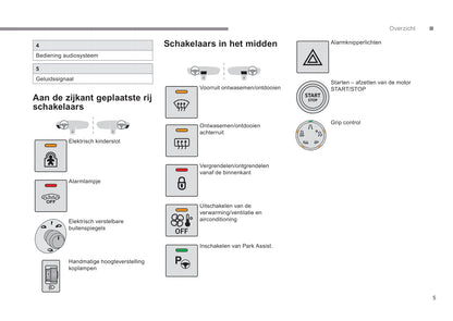 2018-2019 Citroën C4 Cactus Owner's Manual | Dutch