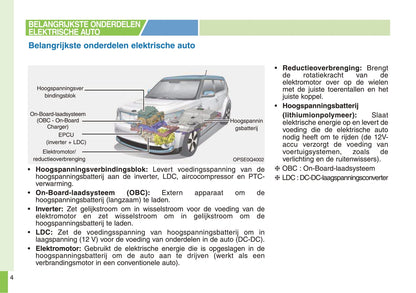 2017-2018 Kia e-Soul Gebruikershandleiding | Nederlands