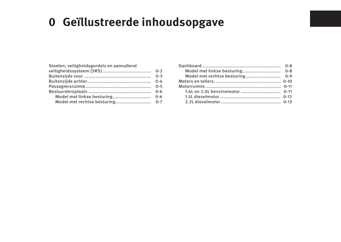 2016-2017 Infiniti Q30/QX30 Gebruikershandleiding | Nederlands