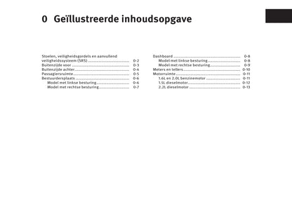 2016-2017 Infiniti Q30/QX30 Gebruikershandleiding | Nederlands