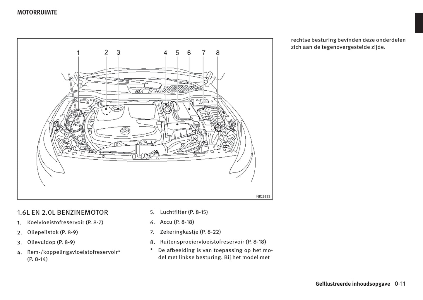 2016-2017 Infiniti Q30/QX30 Gebruikershandleiding | Nederlands