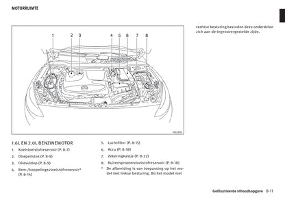 2016-2017 Infiniti Q30/QX30 Gebruikershandleiding | Nederlands