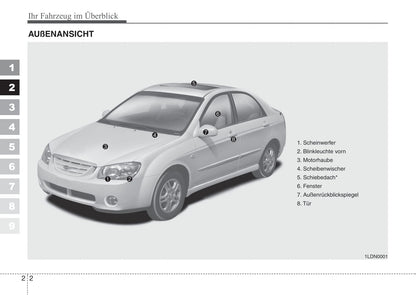 2006-2007 Kia Cerato Owner's Manual | German