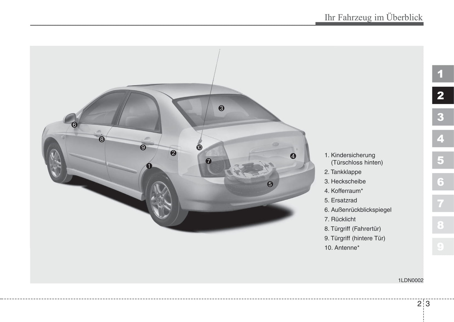 2006-2007 Kia Cerato Owner's Manual | German