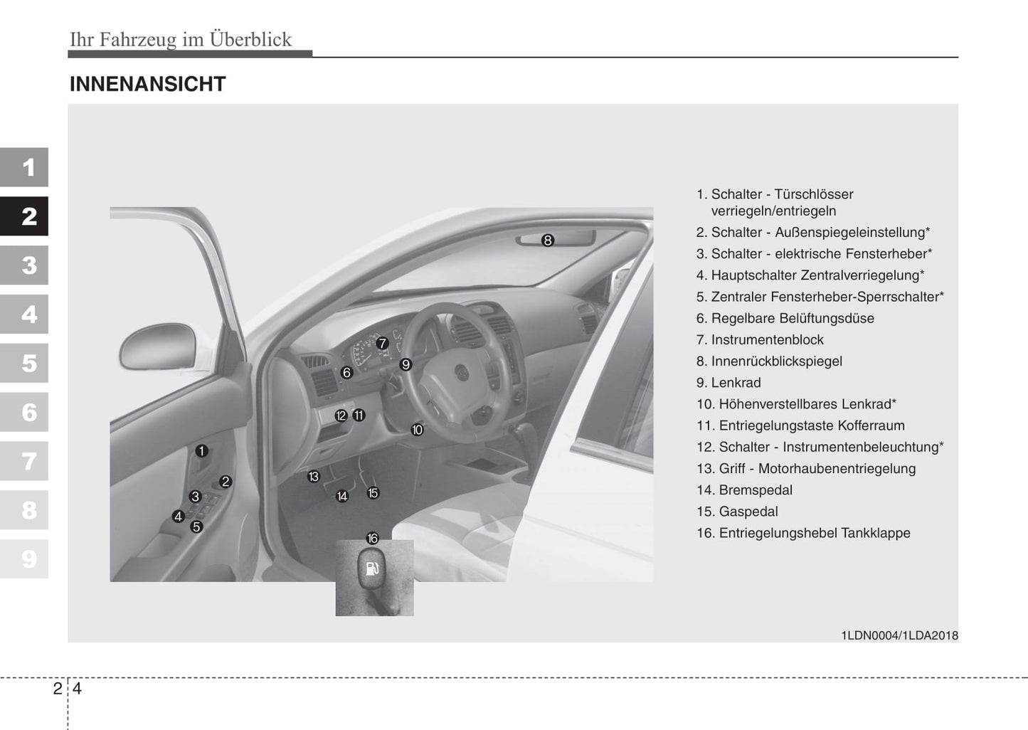 2006-2007 Kia Cerato Owner's Manual | German