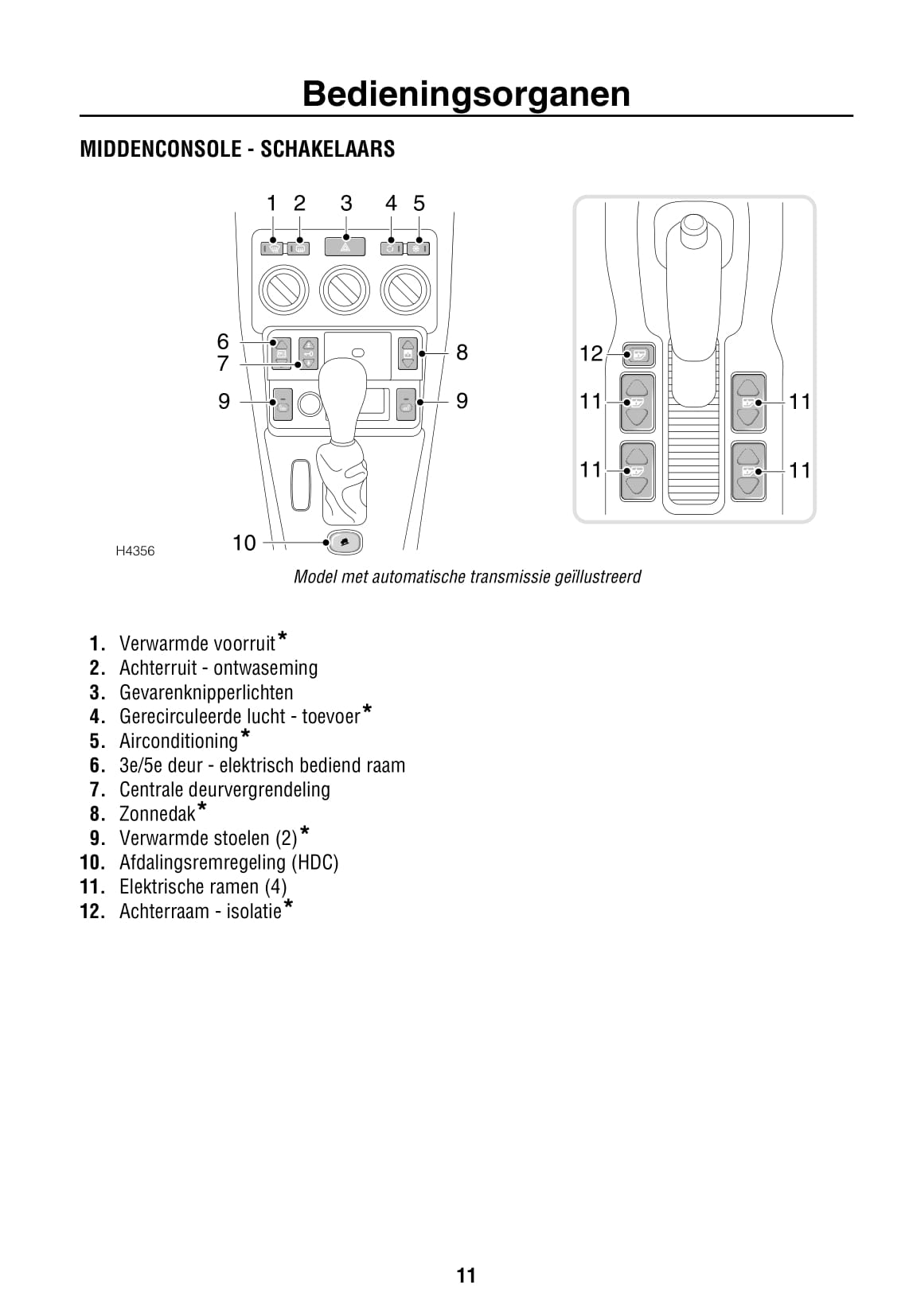 2002-2003 Land Rover Freelander Owner's Manual | Dutch