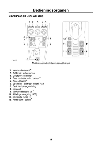 2002-2003 Land Rover Freelander Owner's Manual | Dutch