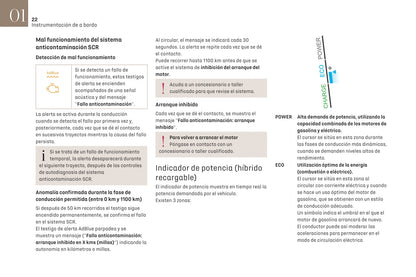 2021-2022 DS Automobiles DS 4 Bedienungsanleitung | Spanisch