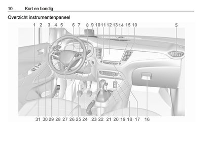 2017 Opel Crossland X Owner's Manual | Dutch