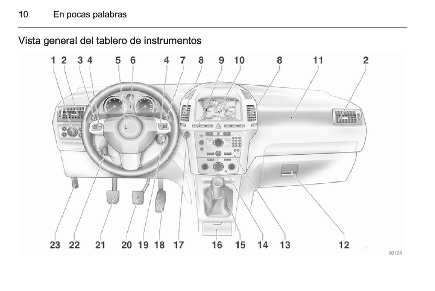 2014 Opel Zafira Owner's Manual | Spanish