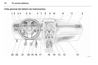 2014 Opel Zafira Owner's Manual | Spanish