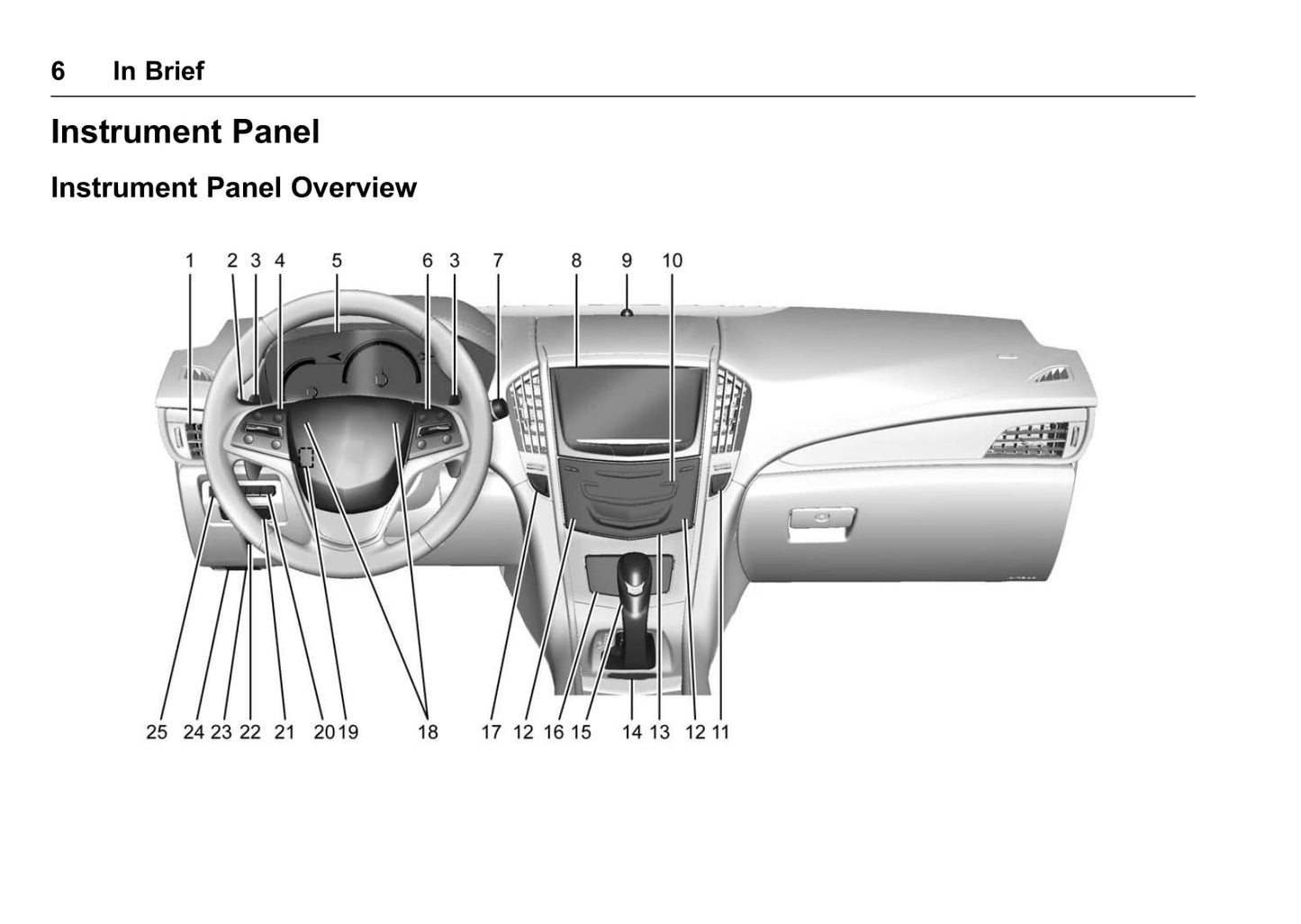 2013-2015 Cadillac ATS/ATS-V Gebruikershandleiding | Engels