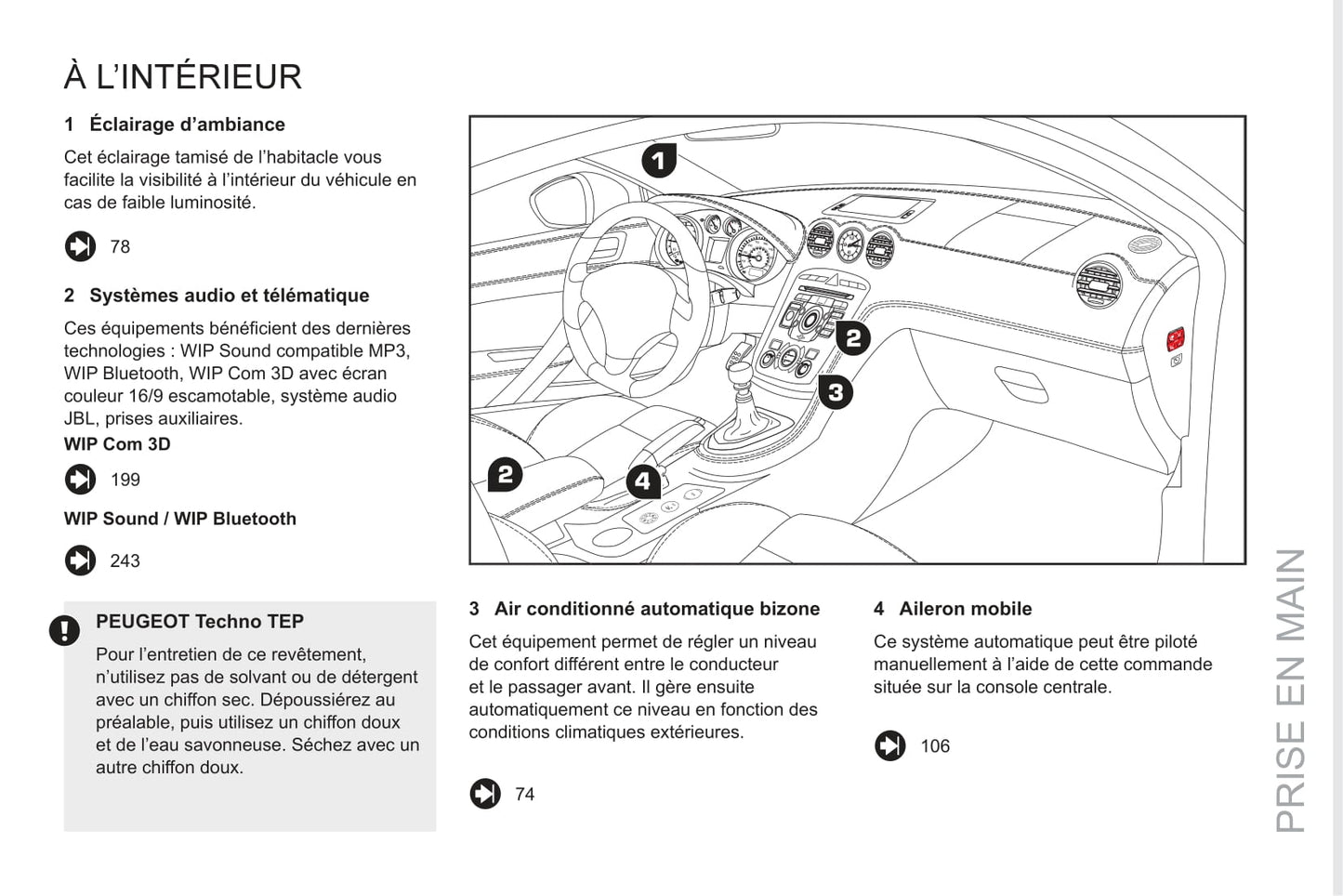 2011-2013 Peugeot RCZ Gebruikershandleiding | Frans