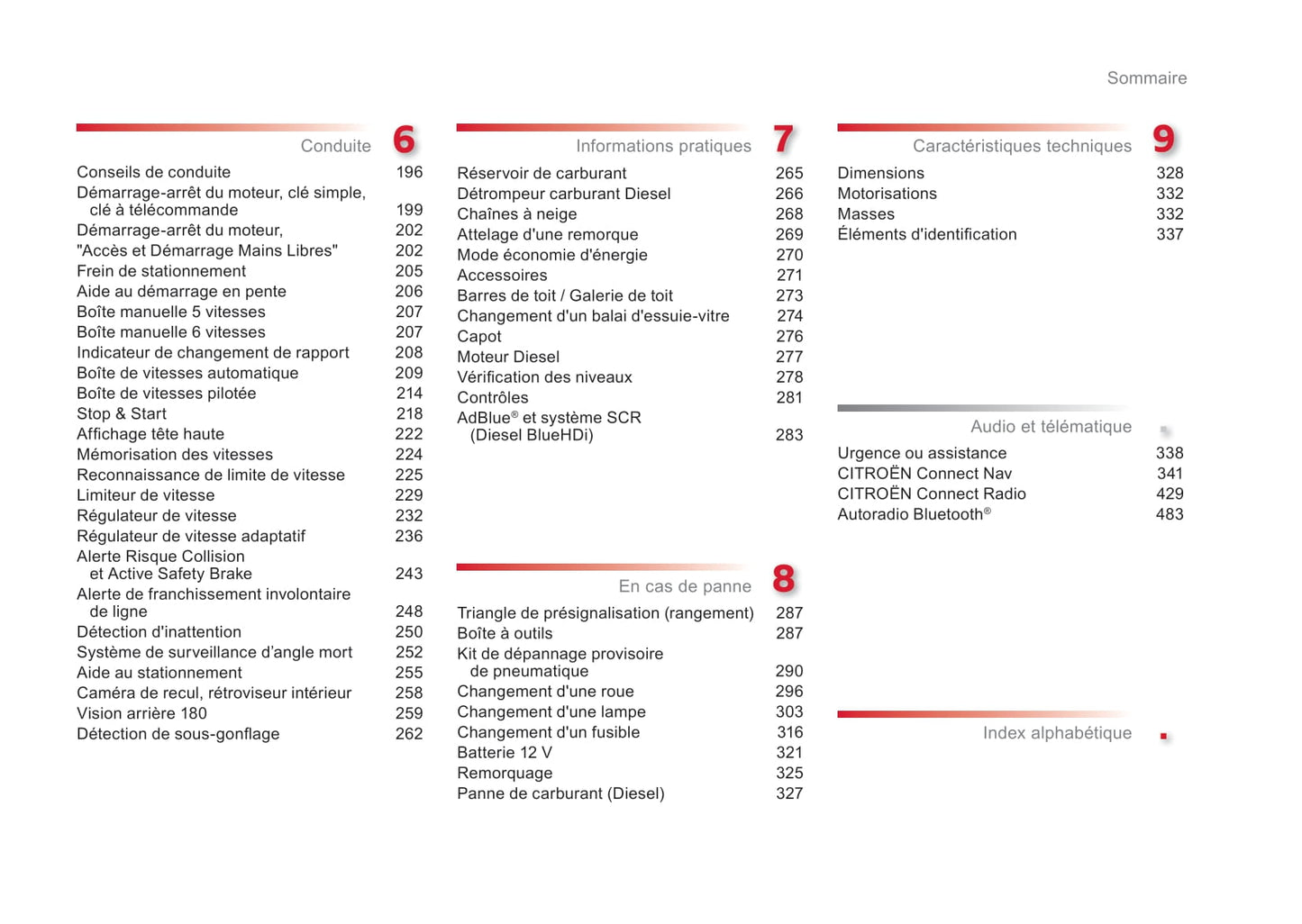 2016-2017 Citroën SpaceTourer Gebruikershandleiding | Frans