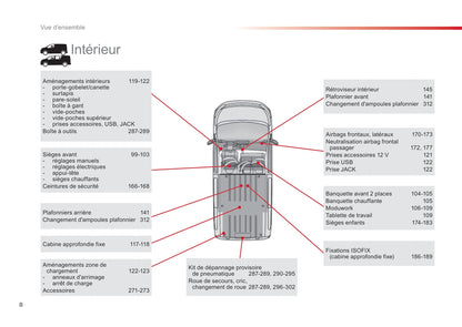 2016-2017 Citroën SpaceTourer Gebruikershandleiding | Frans