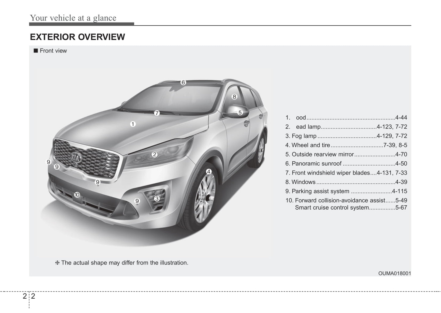 2019 Kia Sorento Gebruikershandleiding | Engels