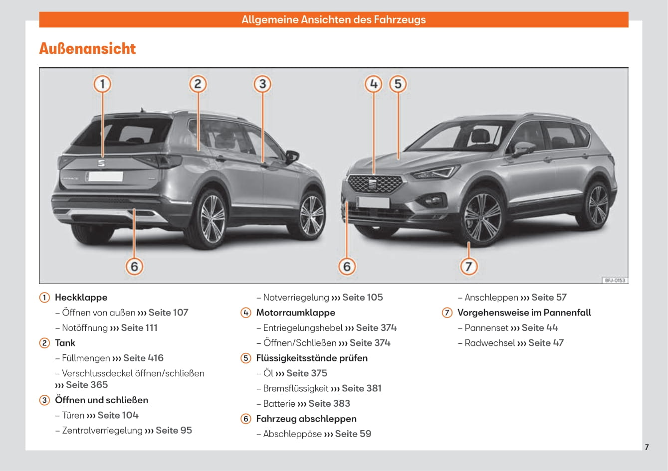 2019-2023 Seat Tarraco Bedienungsanleitung | Deutsch