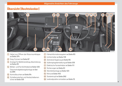 2019-2023 Seat Tarraco Bedienungsanleitung | Deutsch