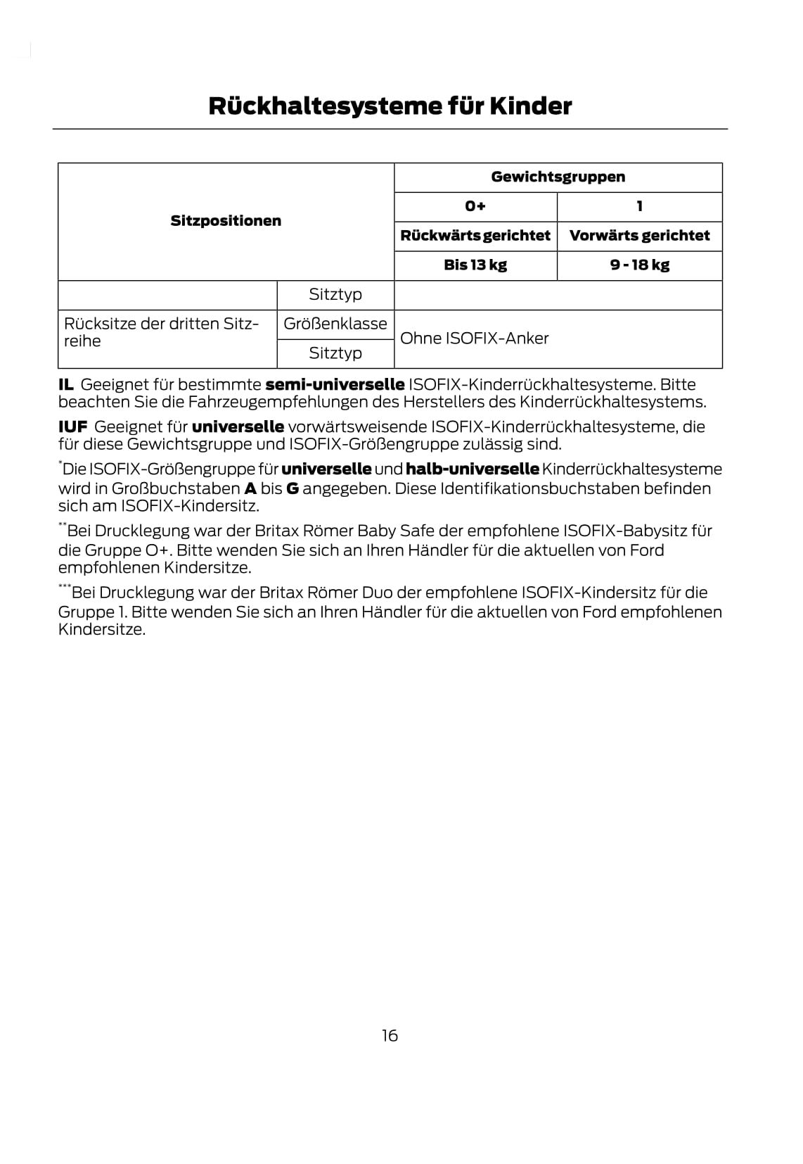 2011-2014 Ford Tourneo Connect / Transit Connect Manuel du propriétaire | Allemand