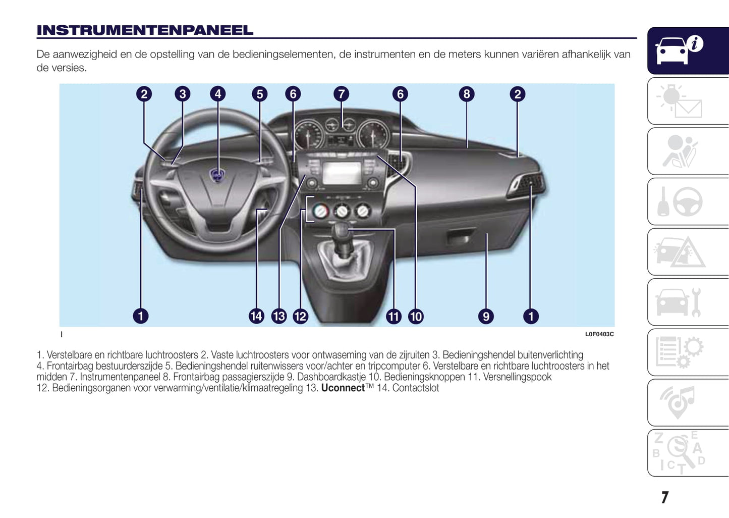 2015-2017 Lancia Ypsilon Bedienungsanleitung | Niederländisch