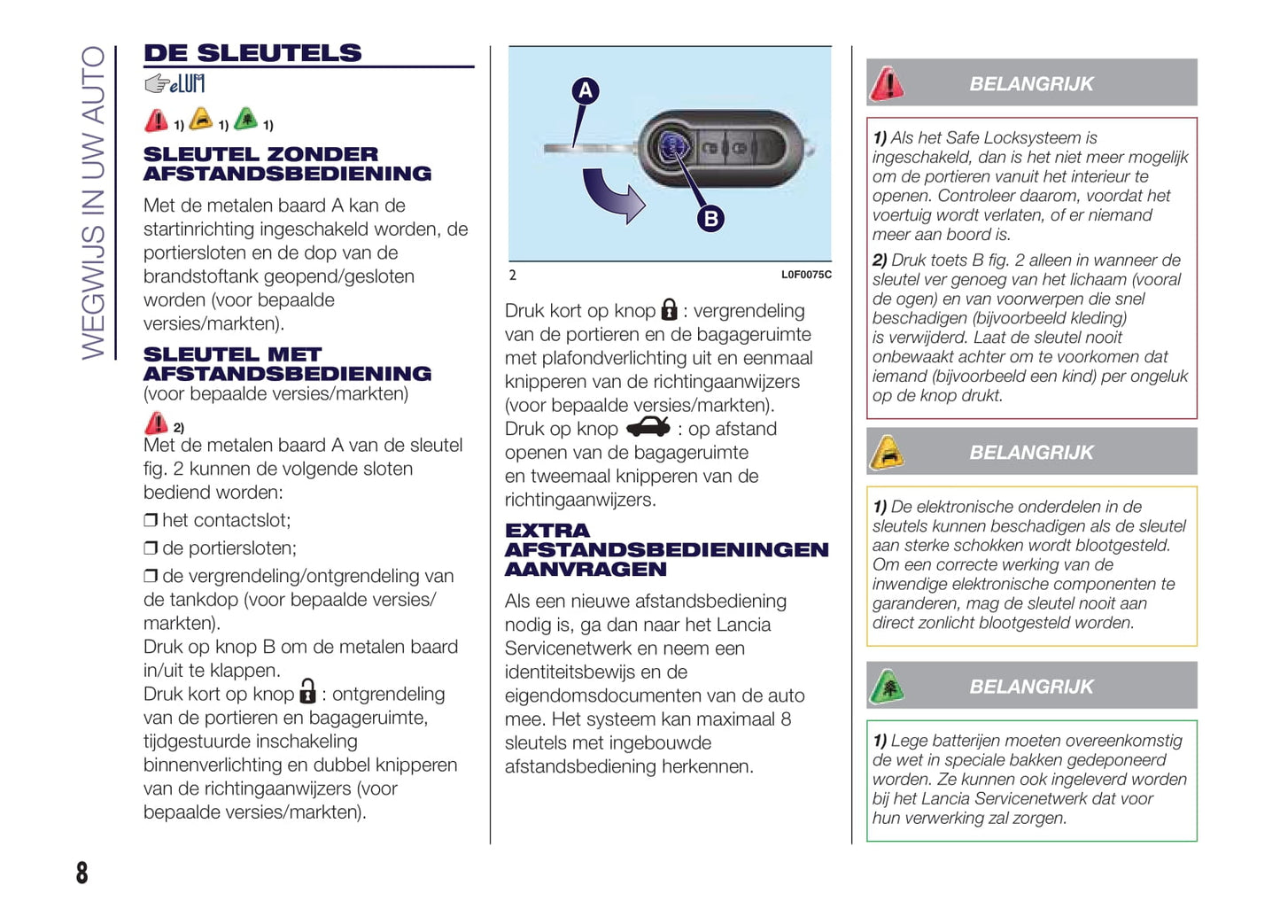 2015-2017 Lancia Ypsilon Bedienungsanleitung | Niederländisch