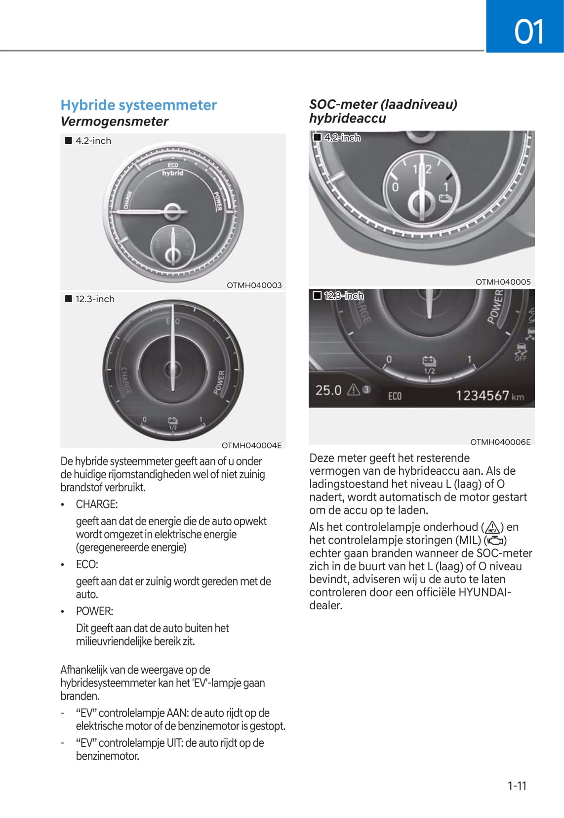 2020-2021 Hyundai Santa Fe Hybrid Gebruikershandleiding | Nederlands