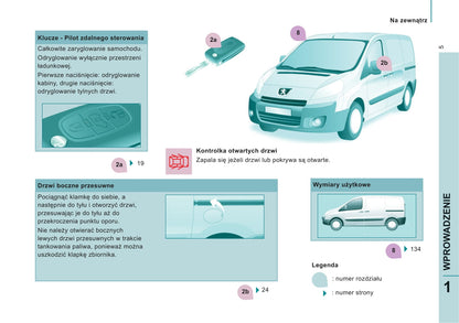 2011-2012 Peugeot Expert Bedienungsanleitung | Polnisch