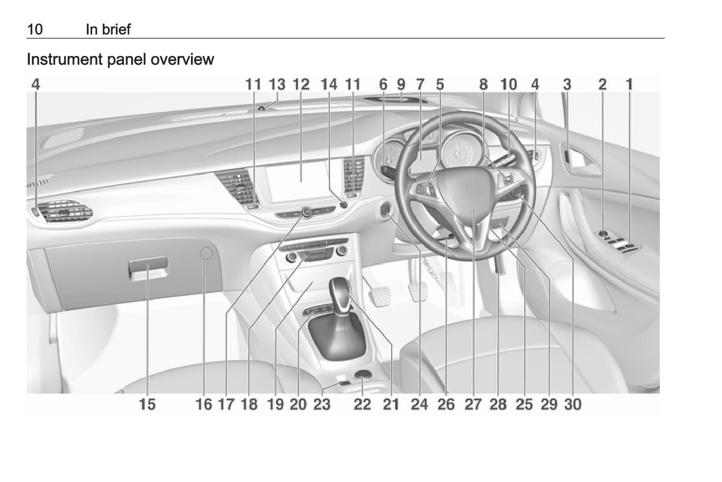 2016-2017 Vauxhall Astra Owner's Manual | English