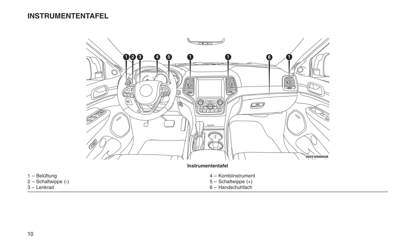 2013-2020 Jeep Grand Cherokee SRT Bedienungsanleitung | Deutsch