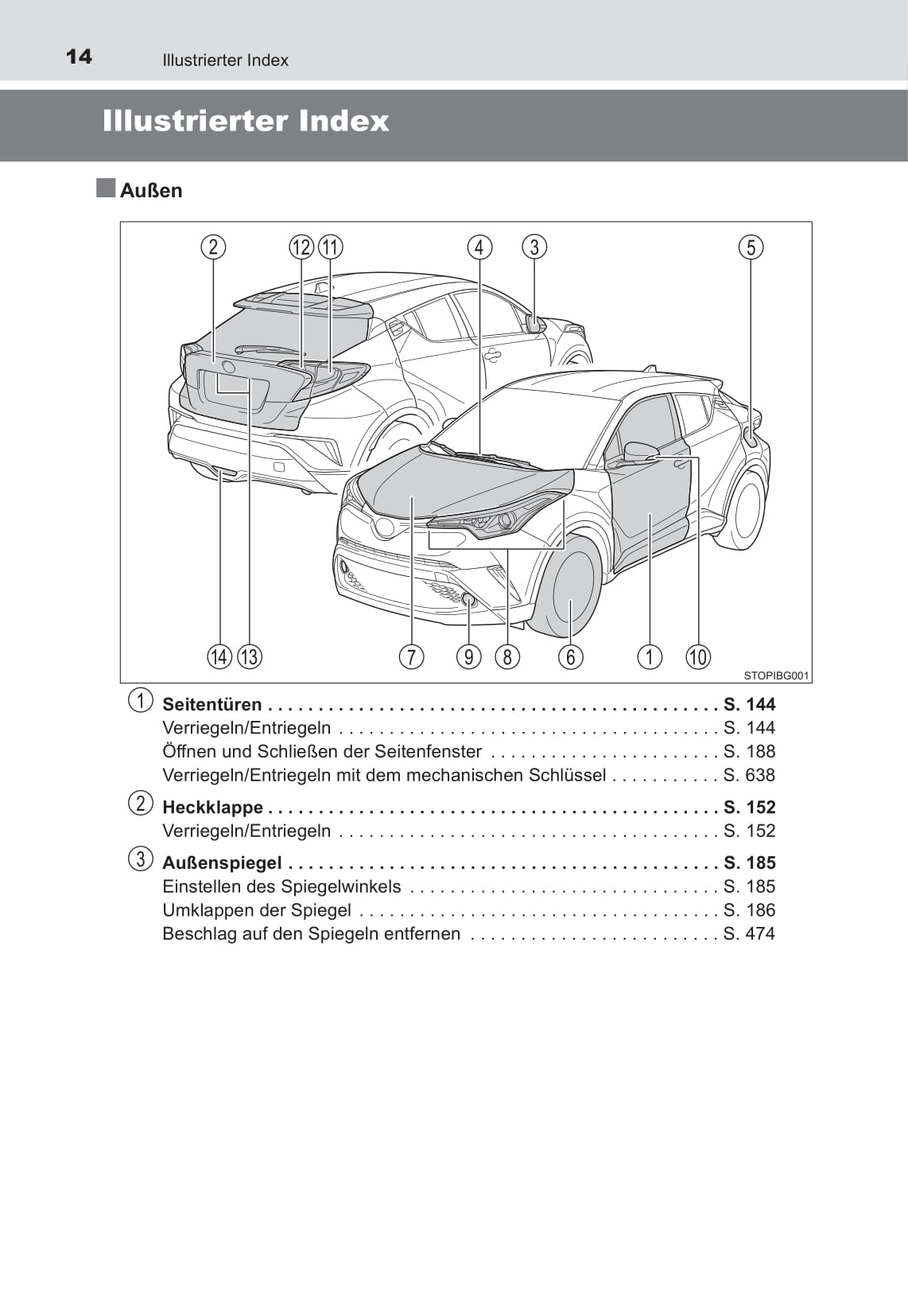 2016-2020 Toyota C-HR Manuel du propriétaire | Allemand