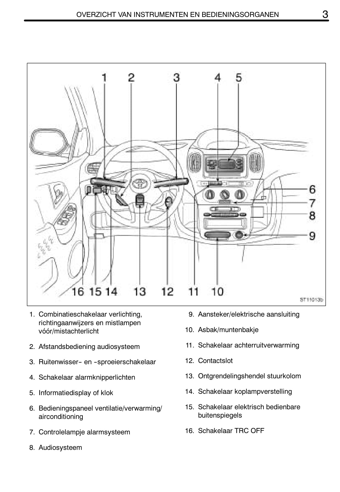 2004-2005 Toyota Yaris Verso Owner's Manual | Dutch